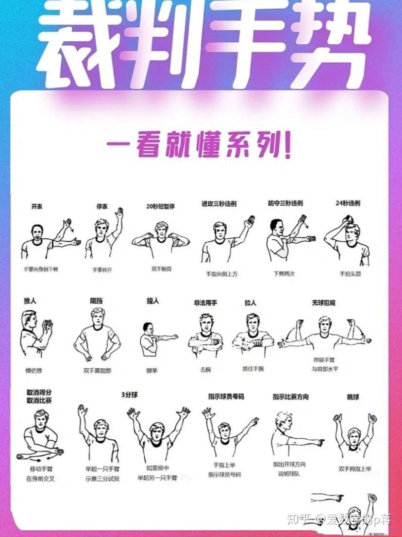 nba篮球训练基本功全套